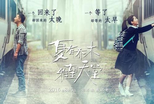 阿拉斯加大学东南分校Certificate